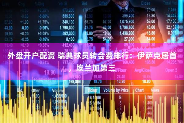 外盘开户配资 瑞典球员转会费排行：伊萨克居首，埃兰加第三
